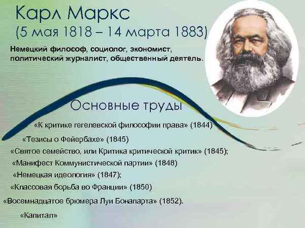 Самые известные научные труды Карла Маркса